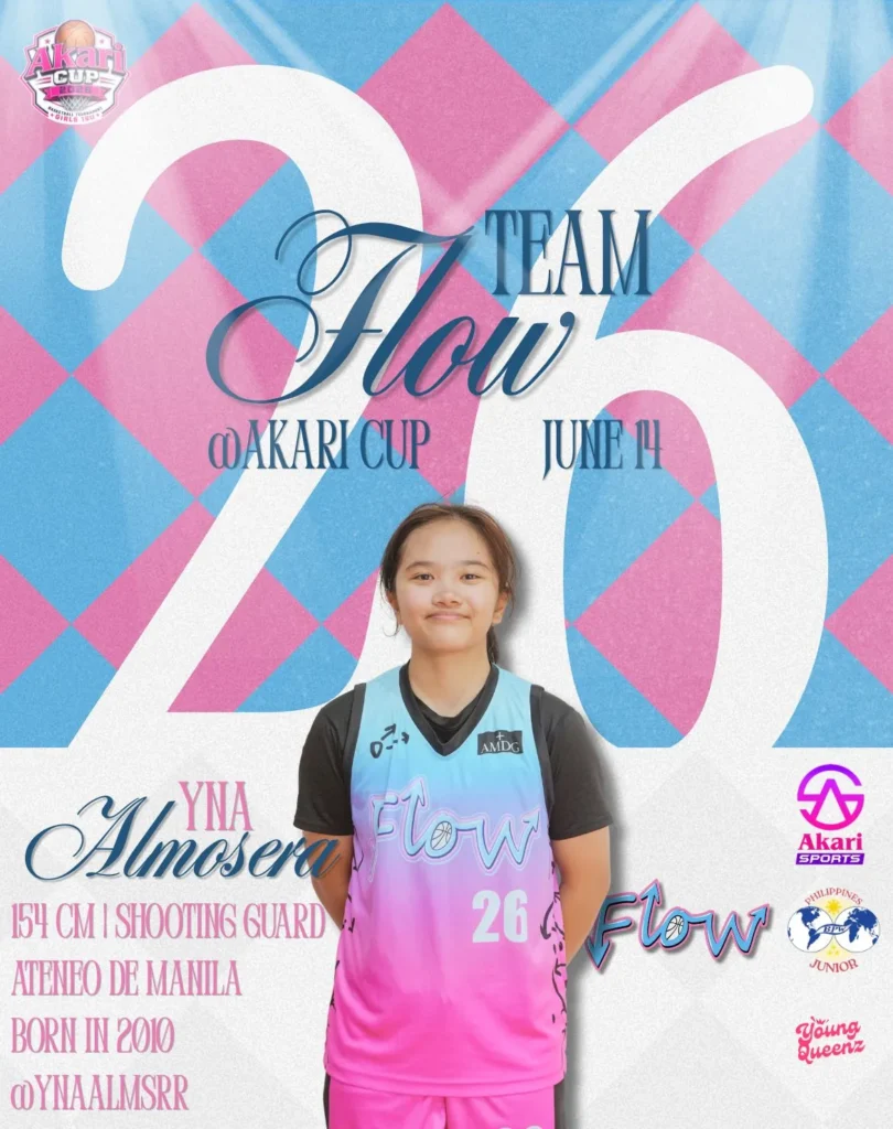 Rhyanna Almosera