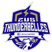 Zus Coffee Thunderbelles