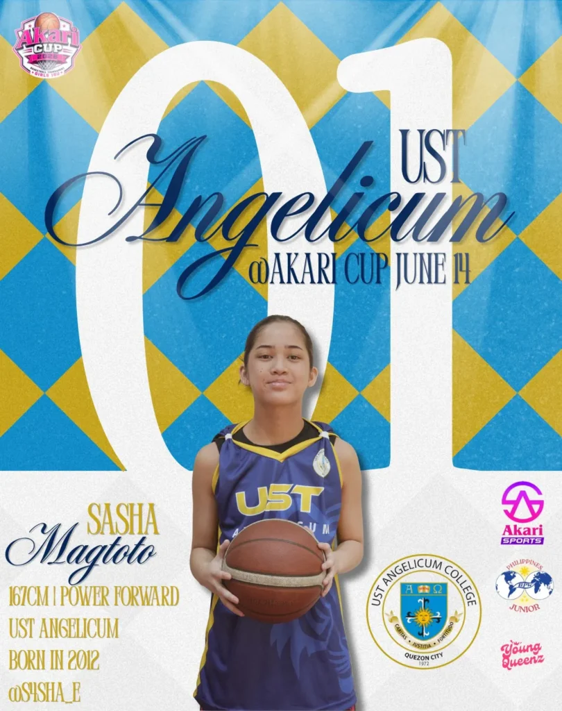 Sasha Magtoto
